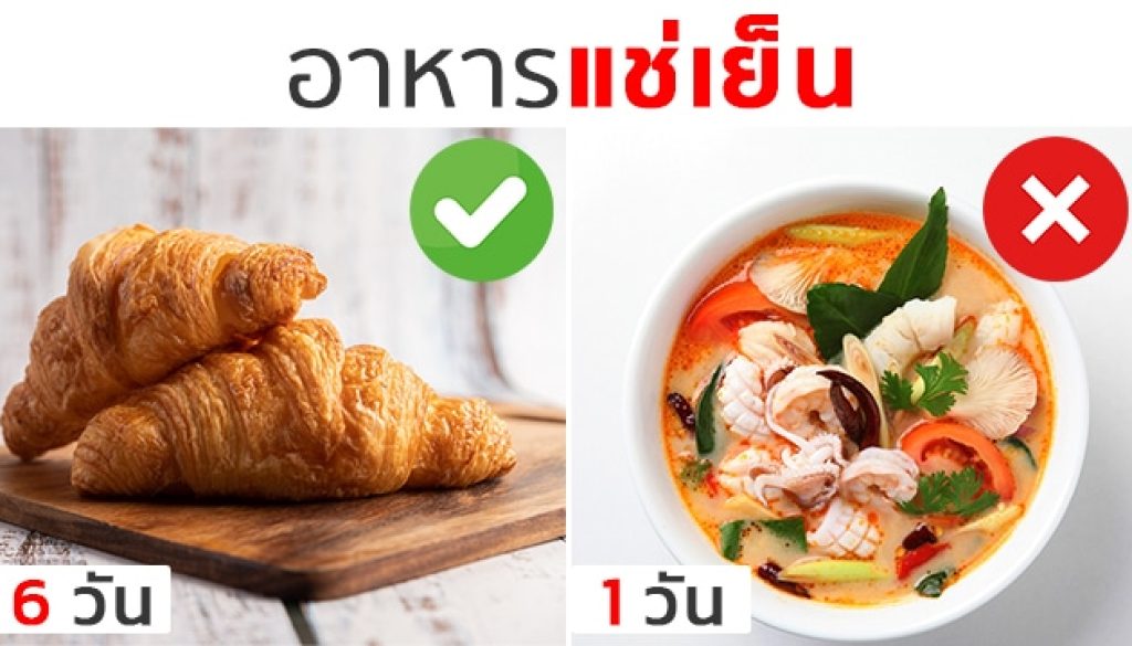 อาหารสุกแล้ว แช่เย็นไว้ได้กี่วัน สารอาหารยังอยู่ครบไหม